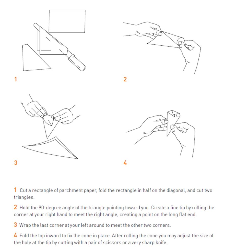 Learn How to Fold a Parchment Bag for Piping 