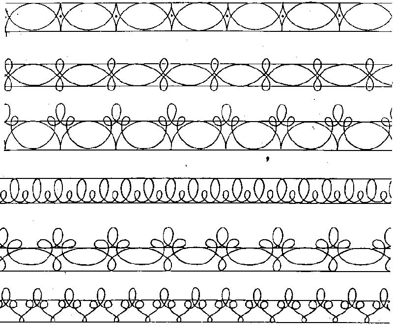 Piping templates