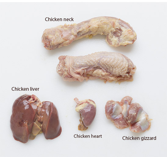 Chart of chicken parts